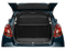 2022 Buick Encore Preferred AWD